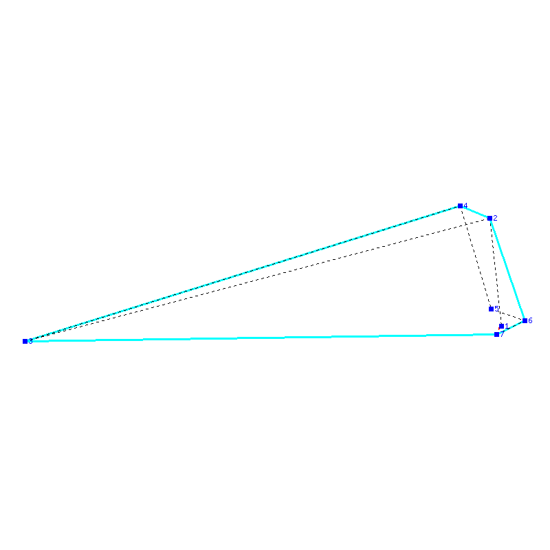 Flugauswertung